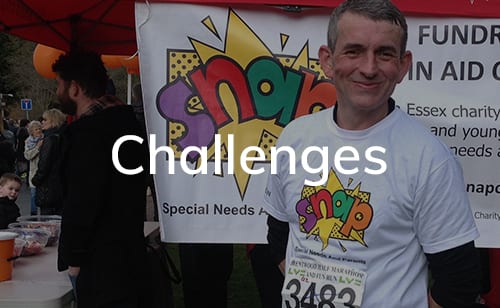 related_content_challenges